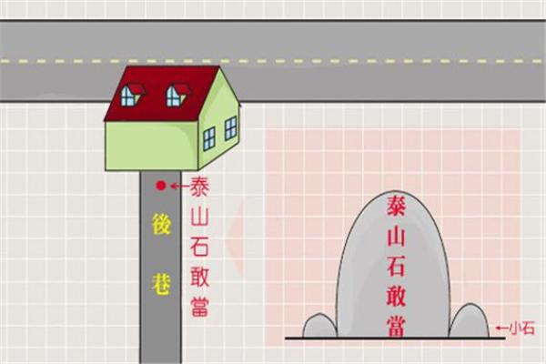 风水知识房子后面冲着路 风水知识房子后面冲着路