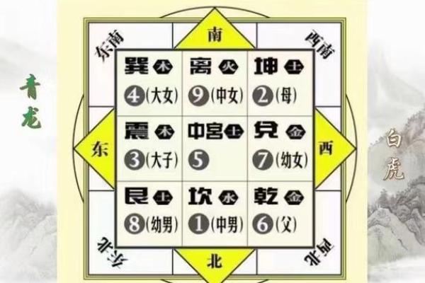 租房前如何选房子好坏风水 租房前如何选房子好坏风水