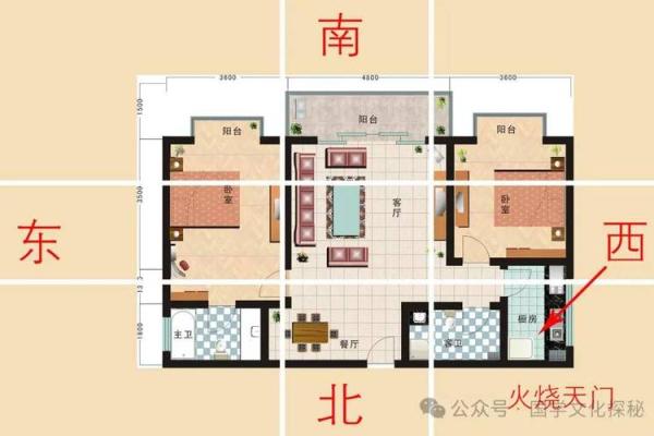 风水旺运的厨房布置,能量来源 风水旺运的厨房布置,能量来源