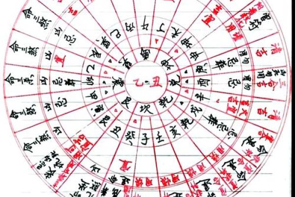 坟地风水顺口溜详解 坟地风水顺口溜详解