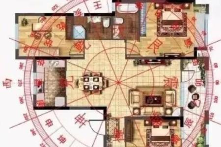 简单教你几招，学会自己看风水