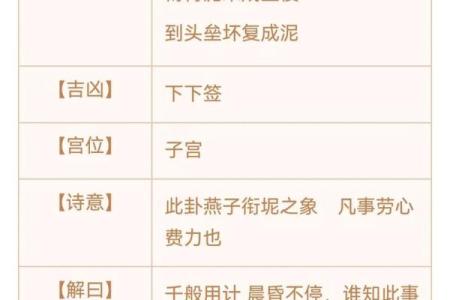 观音抽签五十一