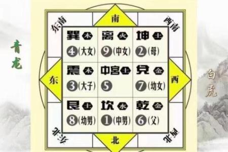 租房前如何选房子好坏风水