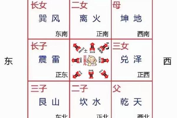 三面靠山的房子风水好不好 三面靠山的房子风水好不好