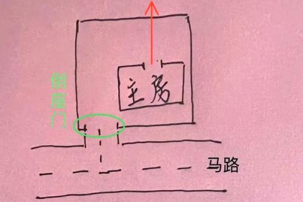 房子倒影风水 房子倒影风水