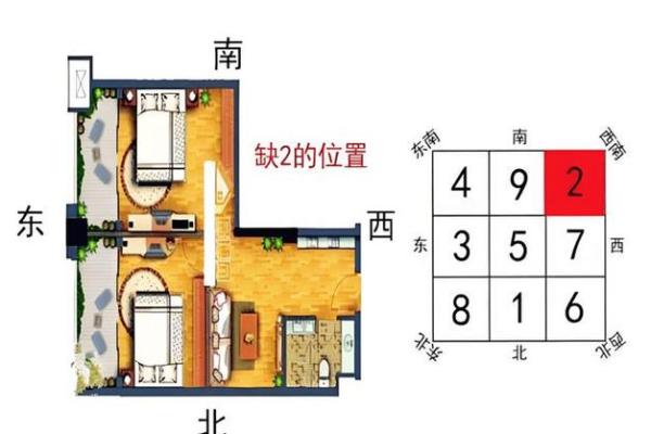 住一个月的房子风水怎么样 住一个月的房子风水怎么样