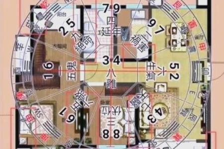 风水学：卧室的装饰风水，这些问题一定要注意！