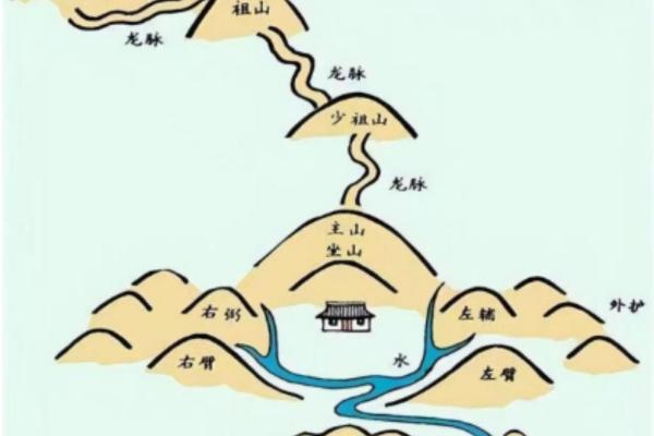 如何破坏墓地风水 如何破坏墓地风水