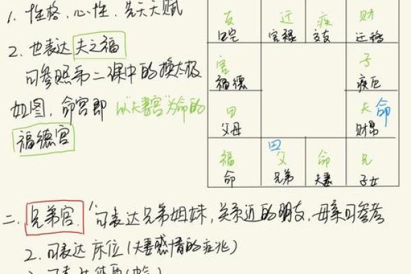 紫薇斗数哪里最准 紫薇斗数哪里最准