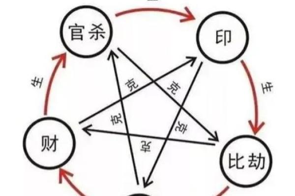 犯小人要如何通过风水布局去化解 犯小人要如何通过风水布局去化解
