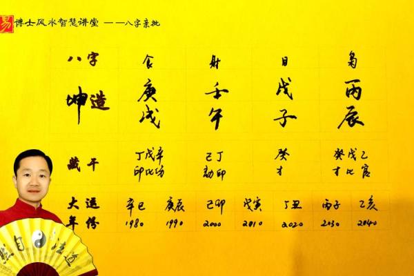 马未都说生辰八字算命吗