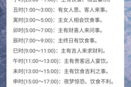 喷嚏十二时辰吉凶观音灵签