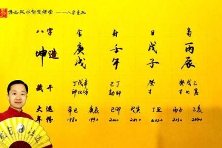 马未都说生辰八字算命吗