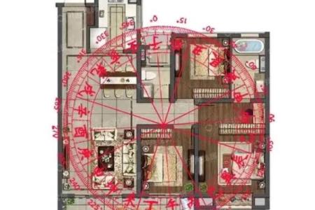 大门口朝南房子风水好吗