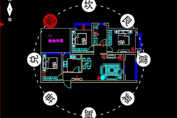 新房风水_这套房子格局和风水怎么样 新房风水_这套房子格局和风水怎么样