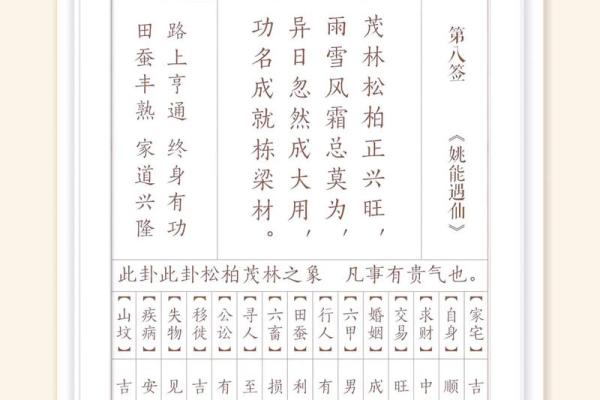 救苦救难观音灵签