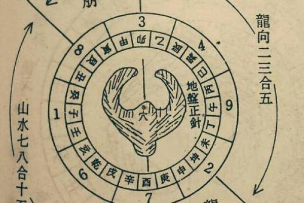 什么是风水宝地 什么是风水宝地