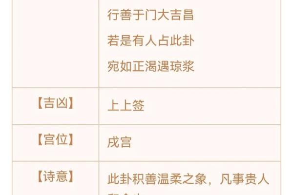 观世音灵签50签解签