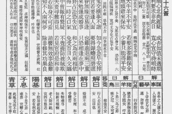 车公灵签第五十九签 纵有名利亦恐倾