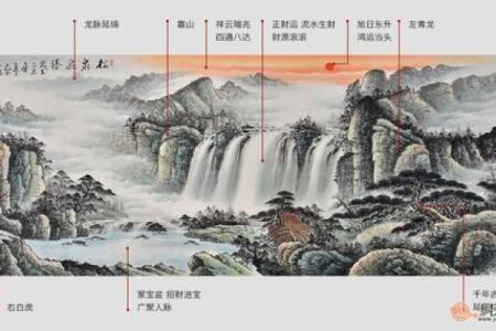 如何通过风水弥补一家之主的财气