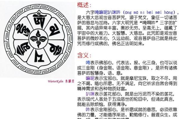 算命的六字真言的解释  算命六字诀