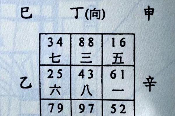 很小的房子是什么样的风水 很小的房子是什么样的风水