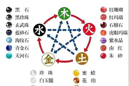 水晶的风水作用与功效有益身心健康