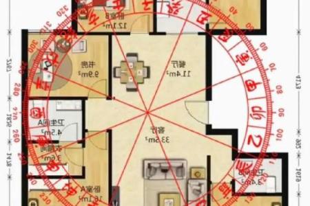 老房子里种什么好看风水