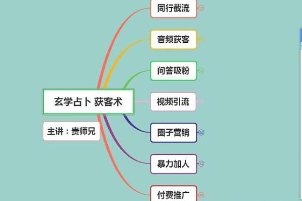 算命可以开店吗