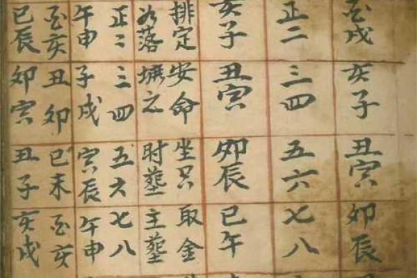 土地公灵签易安居 土地公灵签易安居