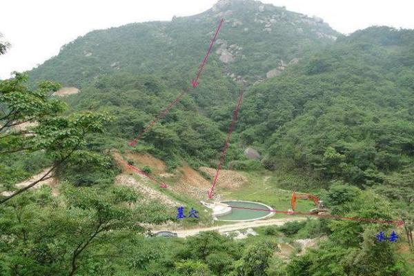 必知的墓地风水的基本操作知识 必知的墓地风水的基本操作知识