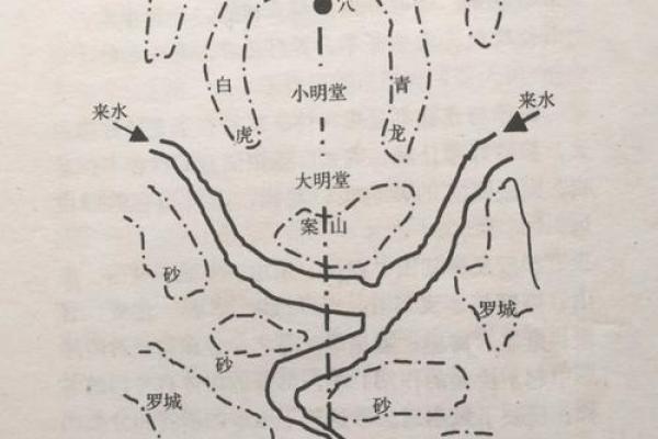 阴宅风水的八大富贵格局 阴宅风水的八大富贵格局