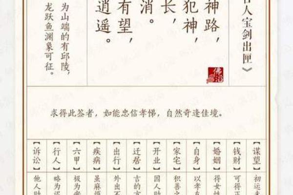 签灵爷爷山神六十五签