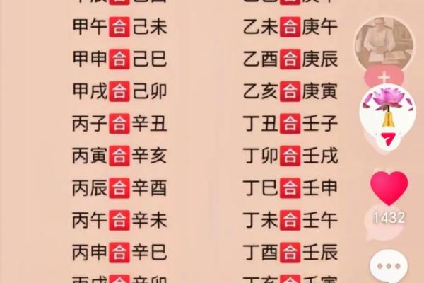 四柱八字算命免费详批