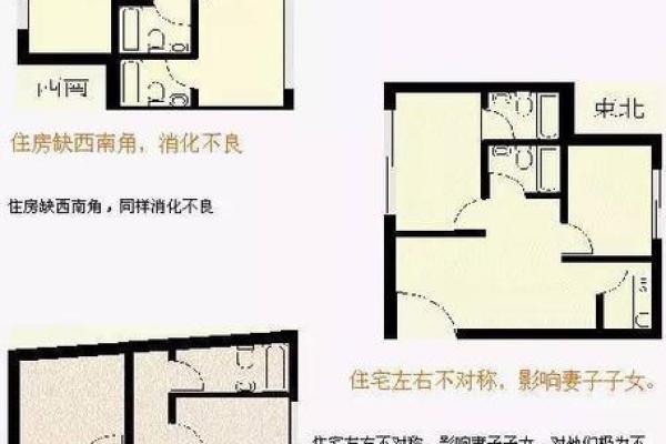 买房如何看楼盘风水有哪些方面讲究 买房如何看楼盘风水有哪些方面讲究