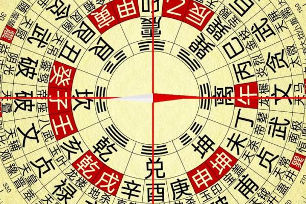 如何找到更好的风水罗盘 如何找到更好的风水罗盘