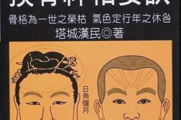 摸骨算命：详解三种额头骨形