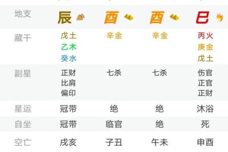 八字算命打分