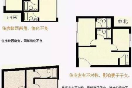 买房如何看楼盘风水有哪些方面讲究