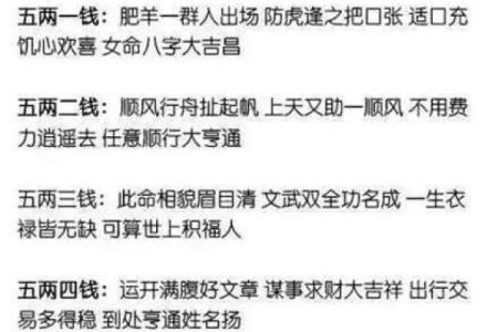 称骨算命女命版详解在线