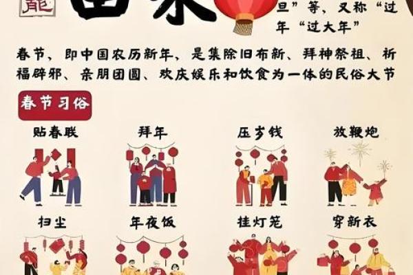 春节大年三十禁忌六大风水讲究 春节大年三十禁忌六大风水讲究