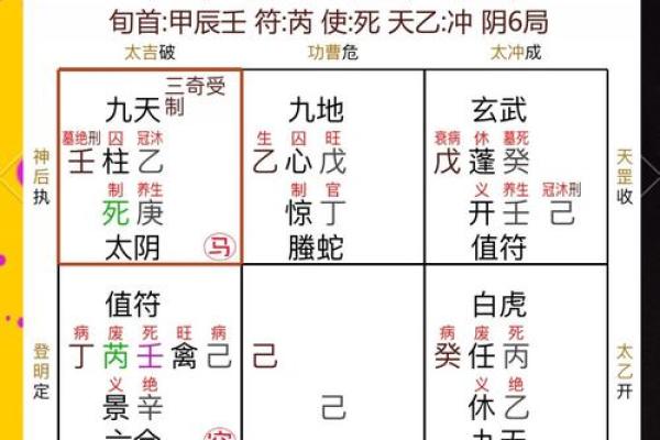 鬼谷子算命诗句怎么解