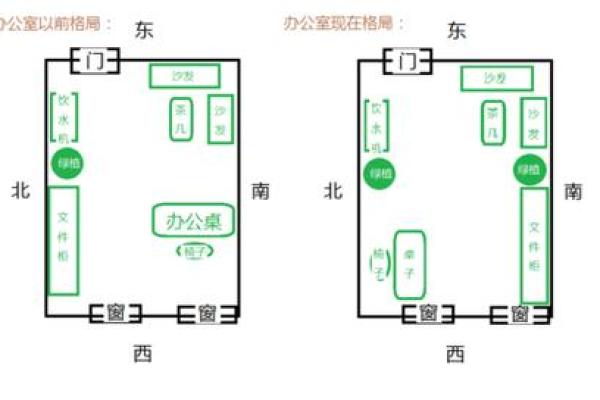 办公室风水布局_单人办公室摆放布局