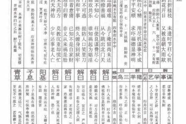 普贤灵签1签解签求解大全