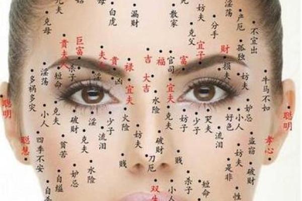 风水上女人有额头痣的特征