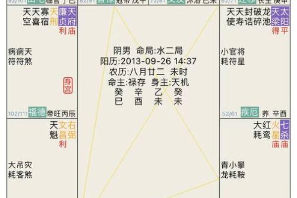 紫薇斗数怎么看一个人适合学周易