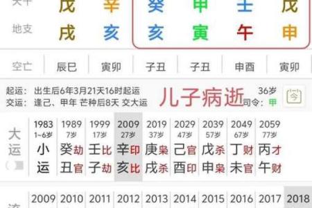 忻城哪里算命算的准