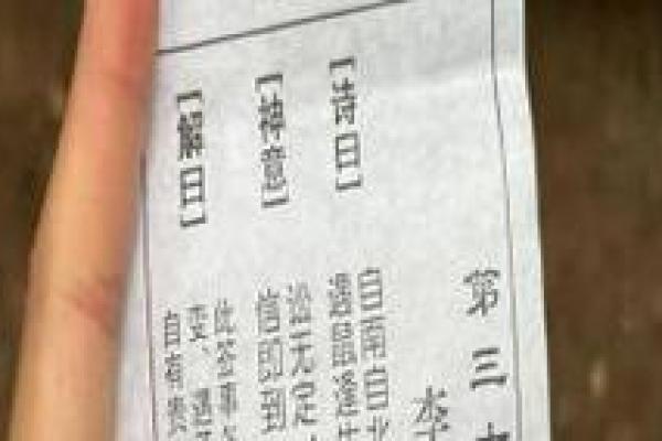 关帝灵签第7签洞宾炼丹