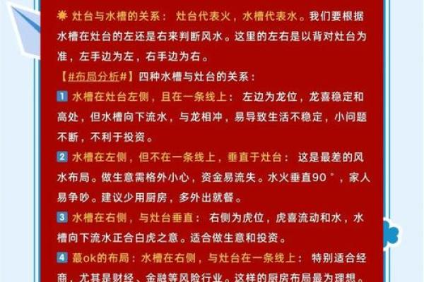 风水解答家庭风水中财运在什么位置