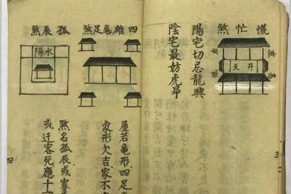 古老的风水化解法,小成图风水化解术 古老的风水化解法,小成图风水化解术